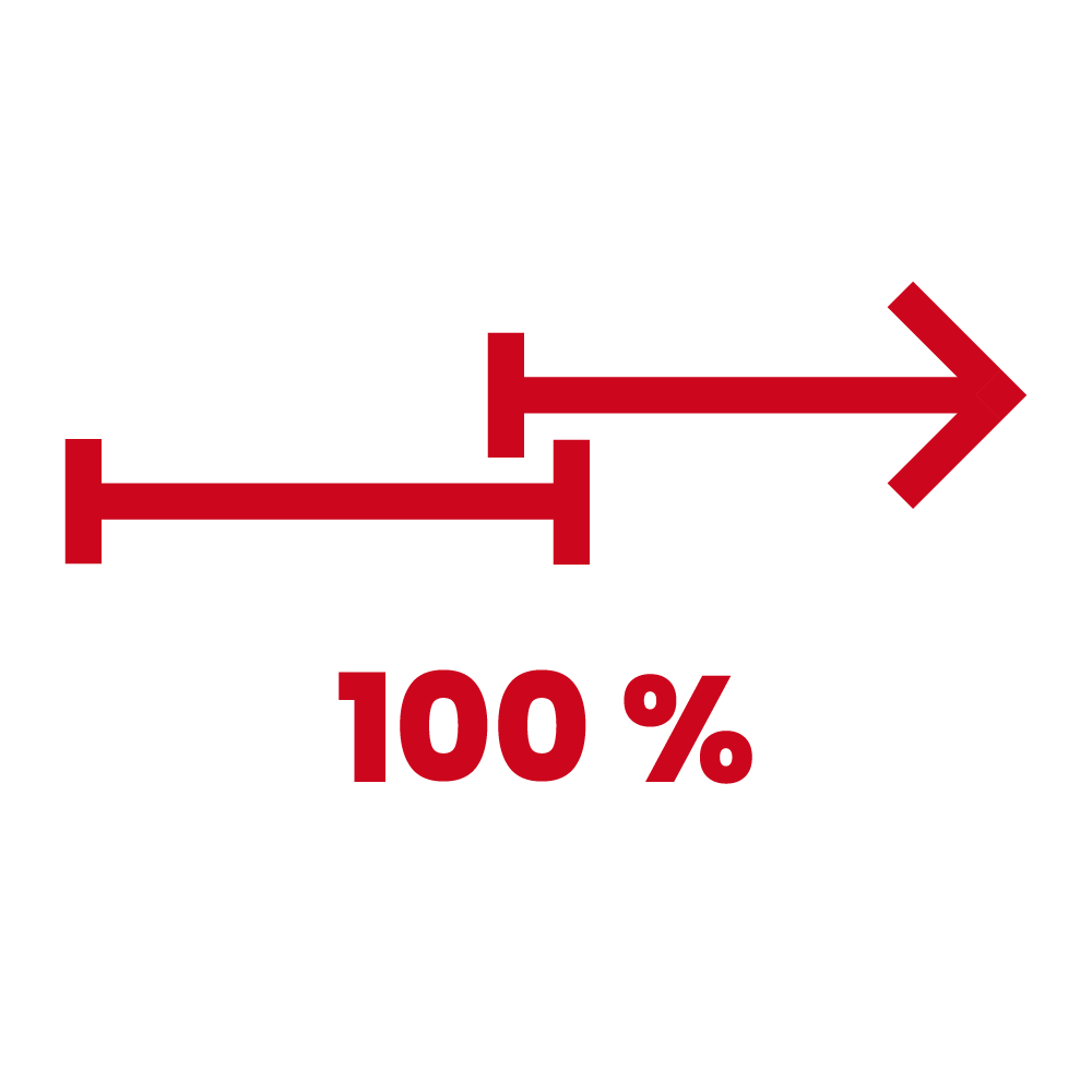 100%