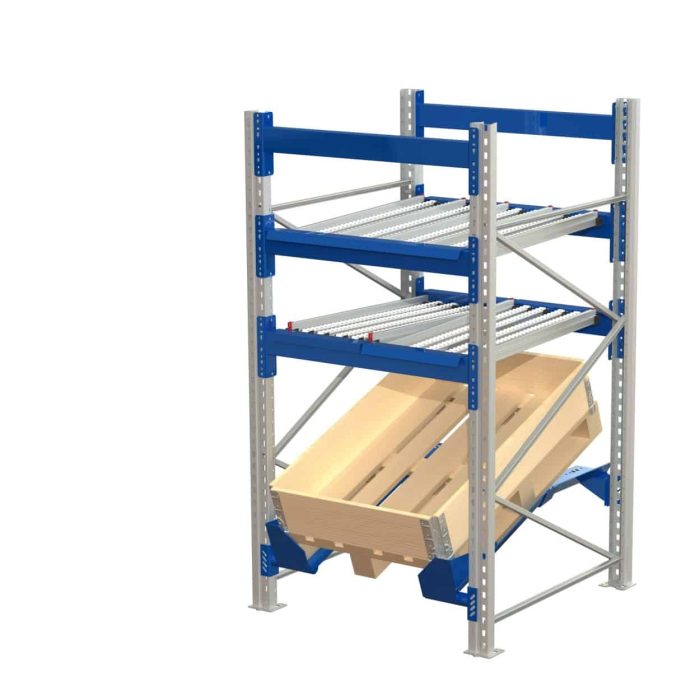 Fifo rullistplan och lutande produkter h”g uppl”sning